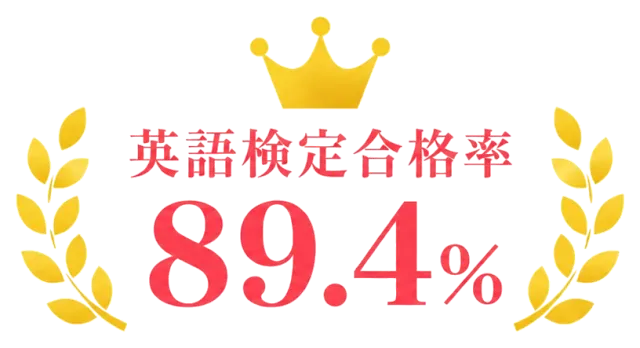 英語検定合格率89.4%