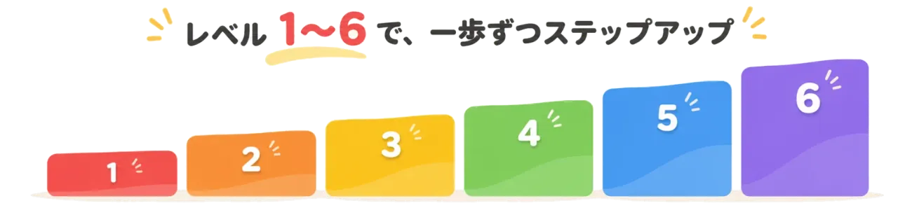 レベル1〜6で、一歩ずつステップアップ